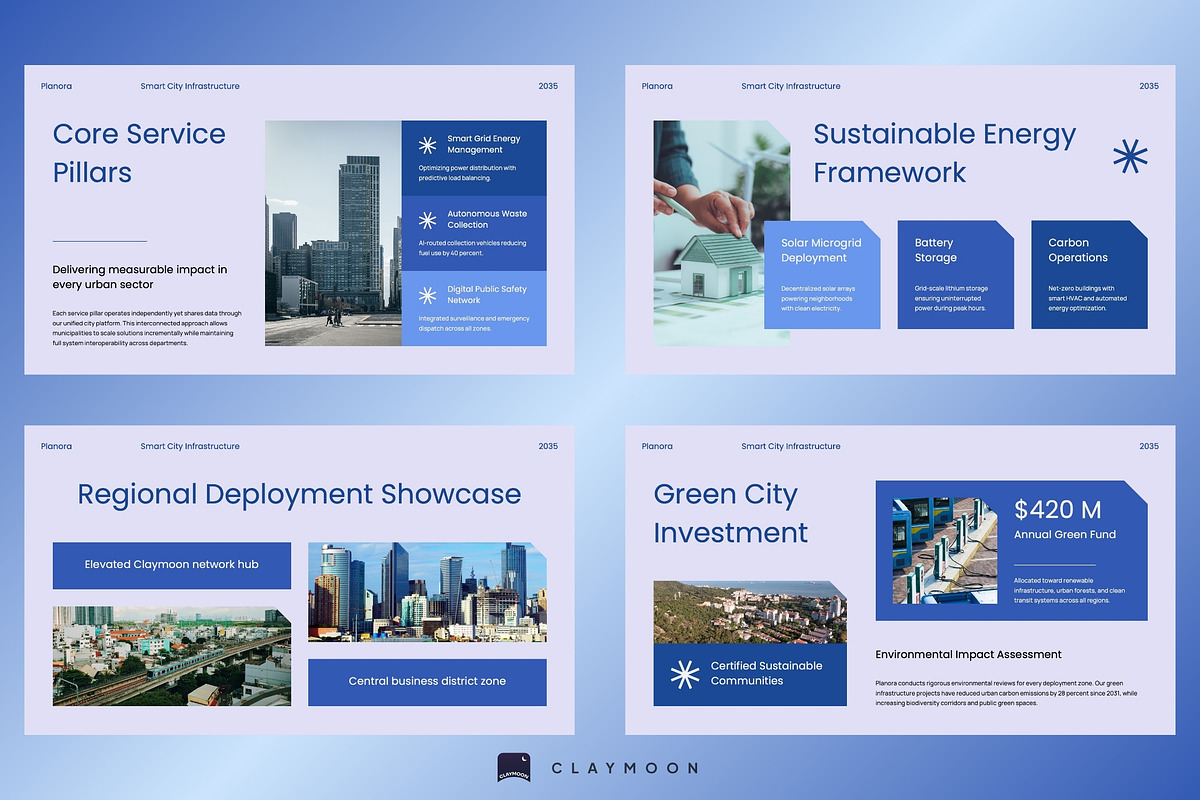 Smart City Infrastructure Pitch Deck, a Presentation Template by Claymoon Lab (Photo 5 of 7)