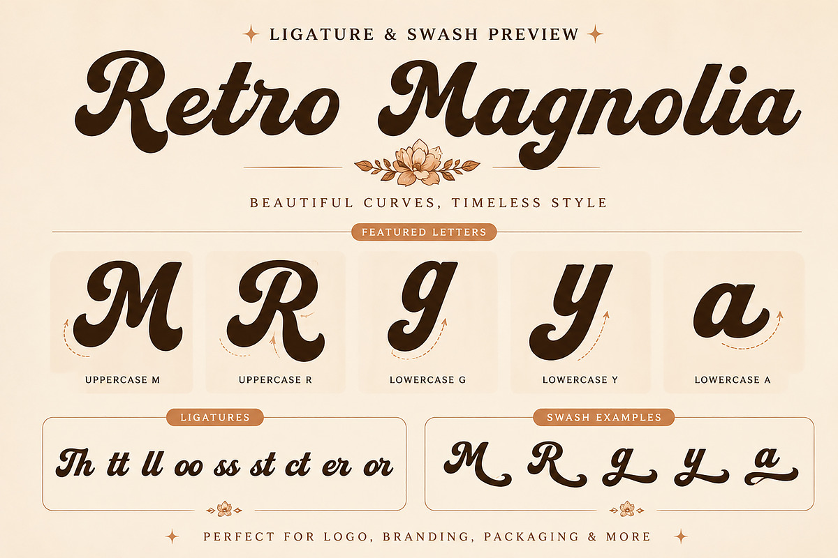 Retro Magnolia, a Script Font by Wow Magic (Photo 4 of 7)