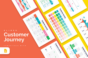 Customer Journey Google Slides