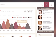 Fashion Dashboard, an UI Kit Template by Sunbzy (Thumbnail 4 of 5)