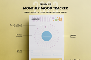 Monthly Mood Tracker 2023