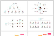 Organizational Chart for PowerPoint, a Presentation Template by HiSlide.io (Thumbnail 4 of 6)