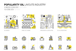 Popularity oil layouts