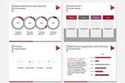*Sale* Marketing campaign plan, a Presentation Template by Slides by me (Thumbnail 10 of 11)
