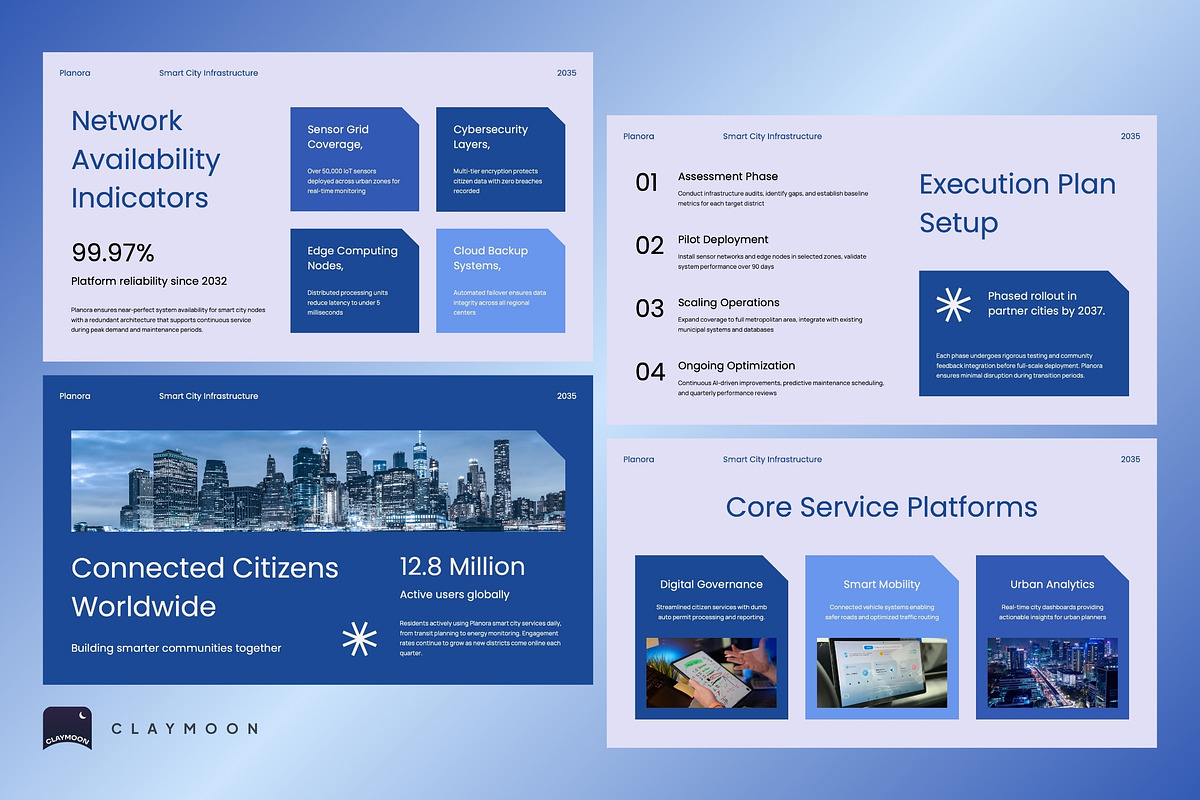 Smart City Infrastructure Pitch Deck, a Presentation Template by Claymoon Lab (Photo 6 of 7)