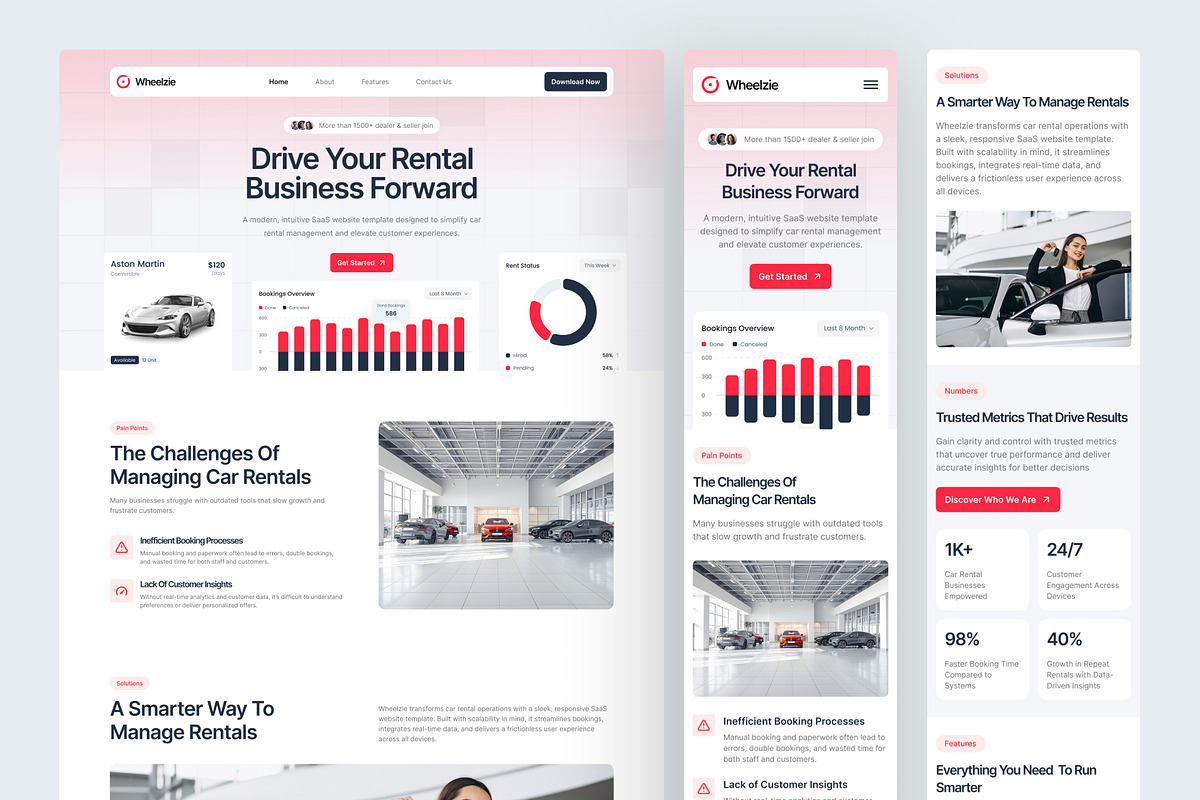 Car Rental SaaS Website UI Figma, an UI Kit Template by peterdraw (Photo 7 of 7)