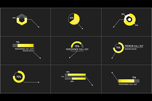 Percentage Call Out (After Effects)