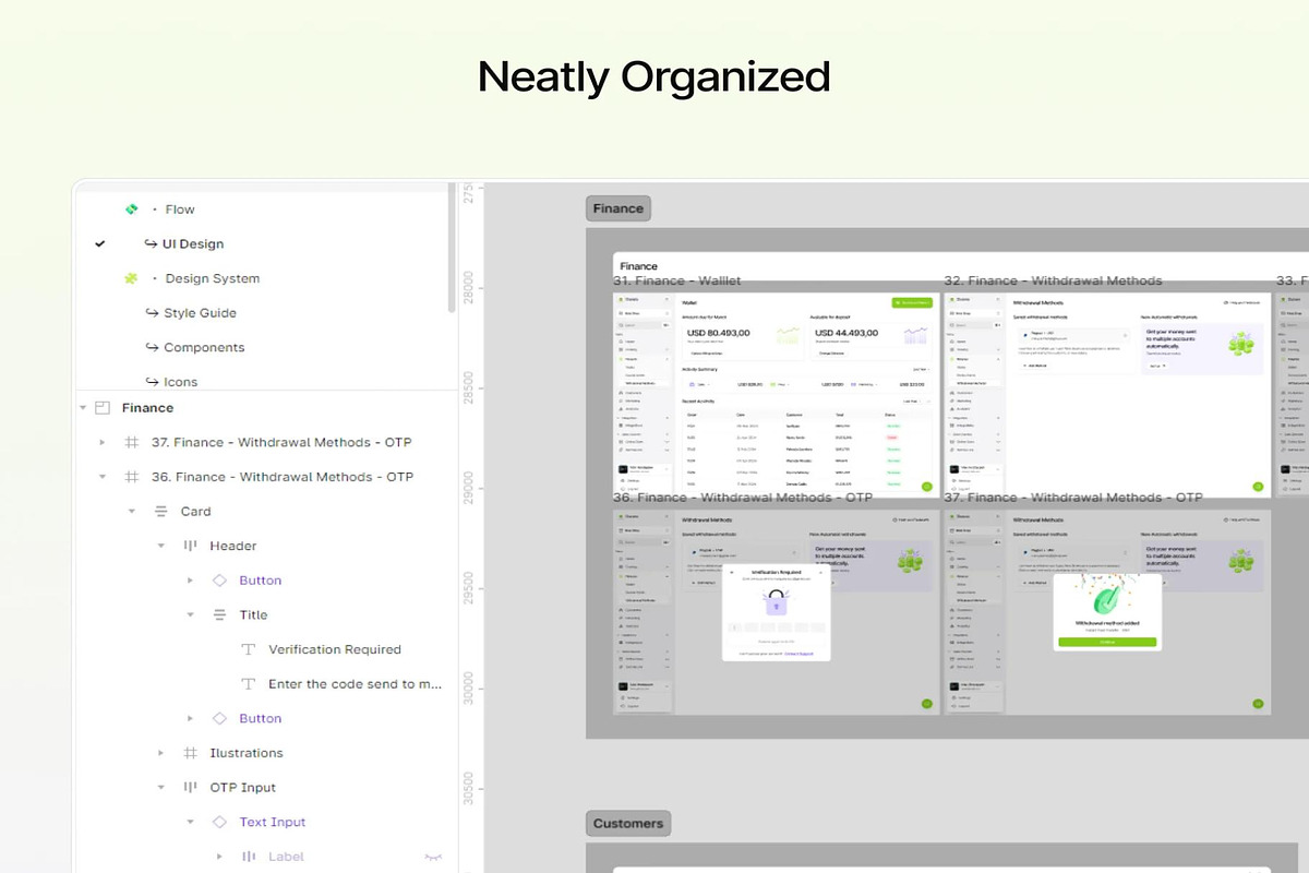 Durara - E-Commerce Maker Dashboard, an UI Kit Template by Creative Perspective (Photo 5 of 8)