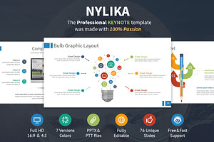 Nylika Keynote Template