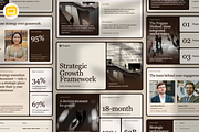 Pragma Consultant Deck Google Slides, a Presentation Template by PaperSlides (Thumbnail 1 of 7)