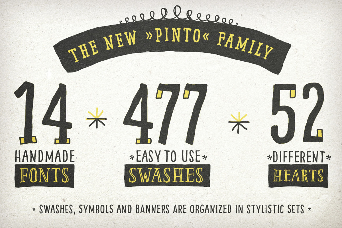 A Hand Drawn & Lettered Bundle, a Sans Serif Font by Georg Herold-Wildfellner (Photo 10 of 34)