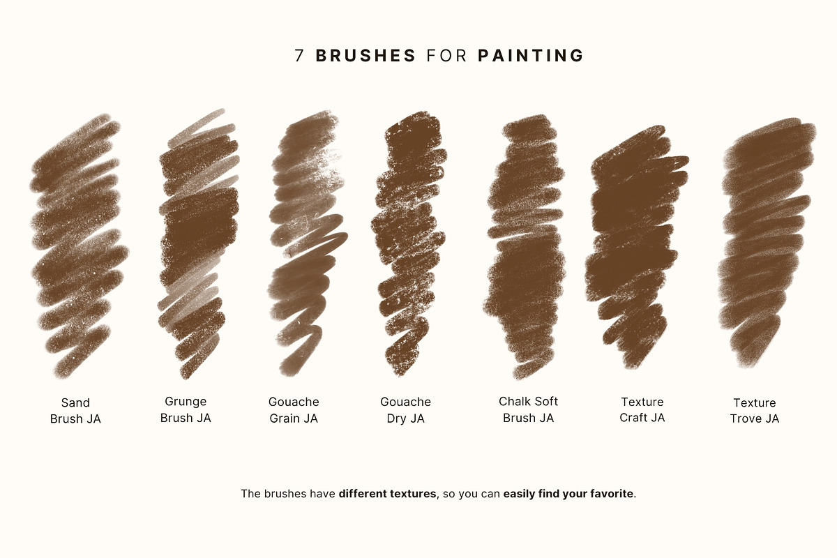 Procreate Children's Book Brushes, a Brush Add-On by Jenteva Art (Photo 5 of 20)