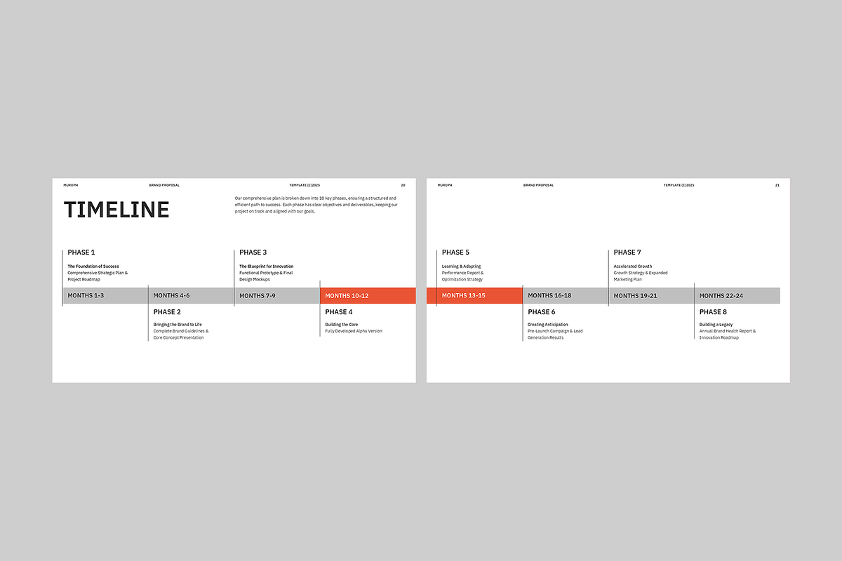 Muroph Brand Proposal- Powerpoint preview 6