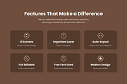 Furnify - E-Commerce Furniture App, an App Template by trabaskriya (Thumbnail 2 of 5)