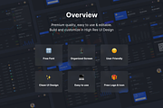 Welli - Dashboard Exchange Crypto, a Device Mockup by Odama (Thumbnail 2 of 6)