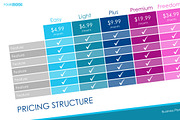 Popular Business presentation, a Presentation Template by DutchDigitalDesign (Thumbnail 6 of 21)