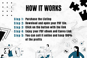 Earn Passive Income with Amazon KDP, a Marketing Template by Digital Content Mix (Thumbnail 6 of 6)