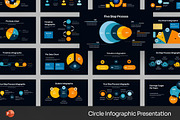Circle Infographic Powerpoint, a Presentation Template by Fit-tee (Thumbnail 1 of 2)
