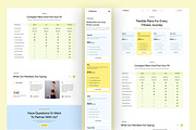 Fitness SaaS Website UI Figma, an UI Kit Template by peterdraw (Thumbnail 3 of 7)