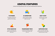 Animated Sorry Stickers, an Emoji Icon by Prosymbols (Thumbnail 2 of 7)