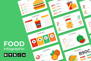 Food Infographic PowerPoint Template, a Presentation Template by Mighty-Slide