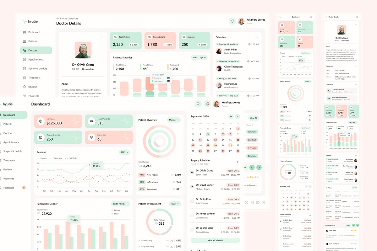 Beauty Clinic Management Dashboard, an UI Kit Template by peterdraw (Photo 2 of 7)