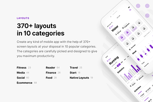 Fragments IOS Wireframe Kit