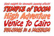 Danger Girl, a Sans Serif Font by Comicraft Fonts (Thumbnail 2 of 4)