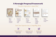 Business Proposal Bundle 2 Packs, a Brochure Template by B2 Studio (Thumbnail 3 of 18)