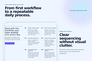 SignalFlow AI WordPress Website Kit, a WordPress Template by Fixstable Studio (Thumbnail 5 of 14)