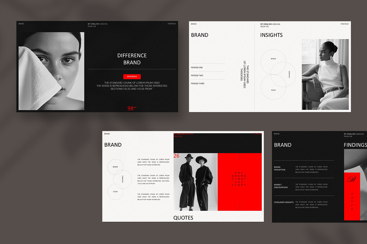 Brand Strategy Presentation Template, a Presentation Template by Aura Agency (Photo 2 of 8)