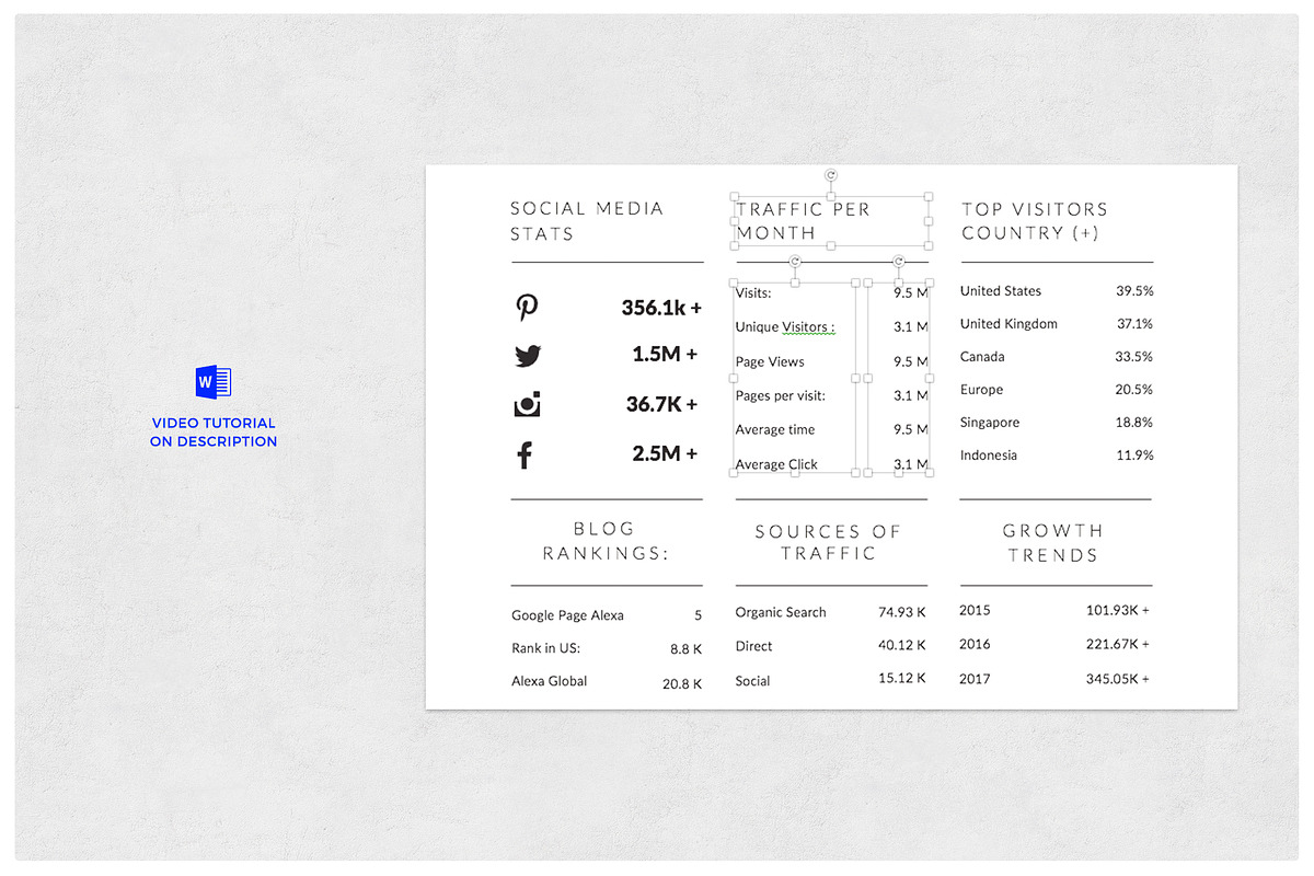 Blogger Media Kit, a Stationery Template by Proonty (Photo 3 of 4)