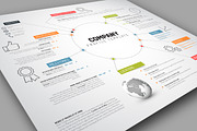 Company Profile Template, a Presentation Template by Orson (Thumbnail 1 of 2)
