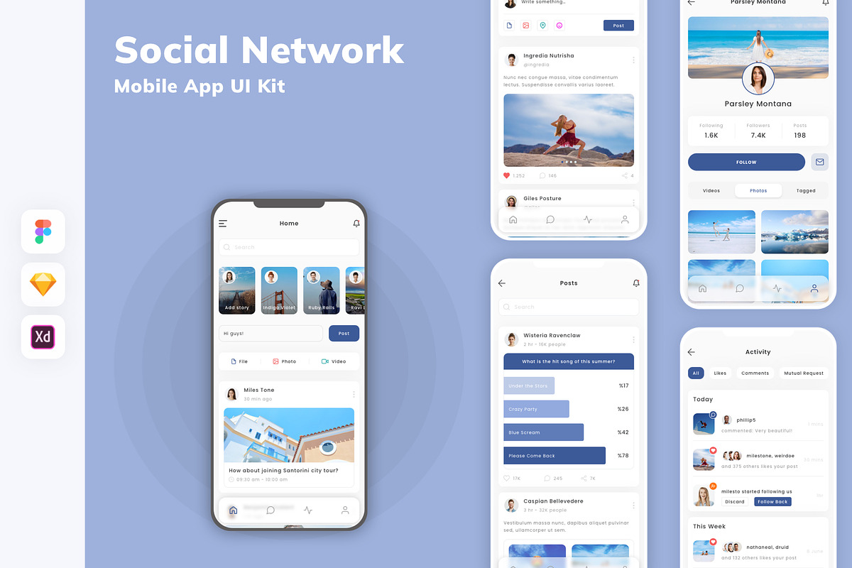 Social Network Mobile App UI Kit, an UI Kit Template by uicube