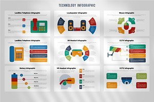 Technology Infographics Presentation