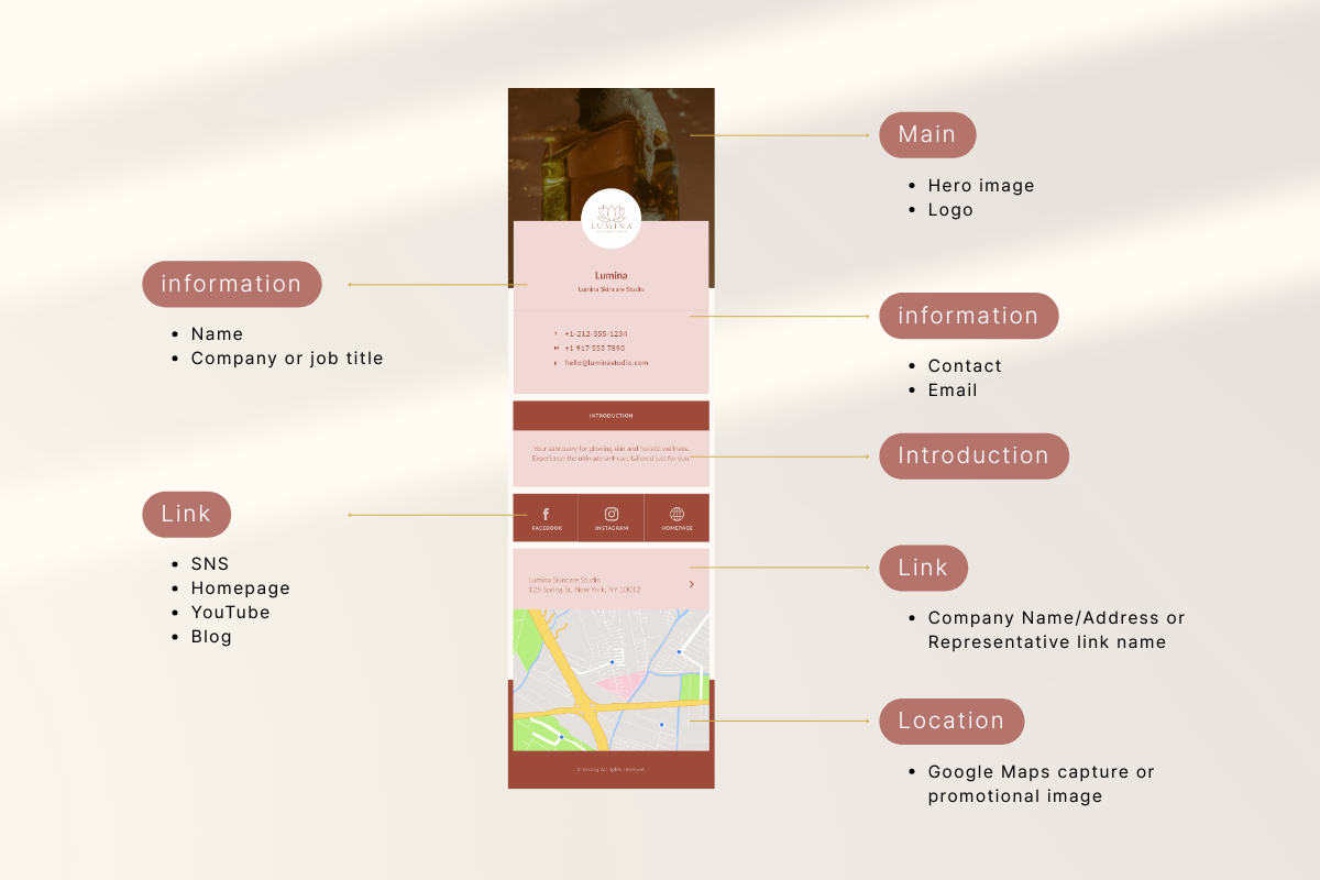 Beauty Digital Business Card Canva, a Landing Page Template by batang (Photo 3 of 5)