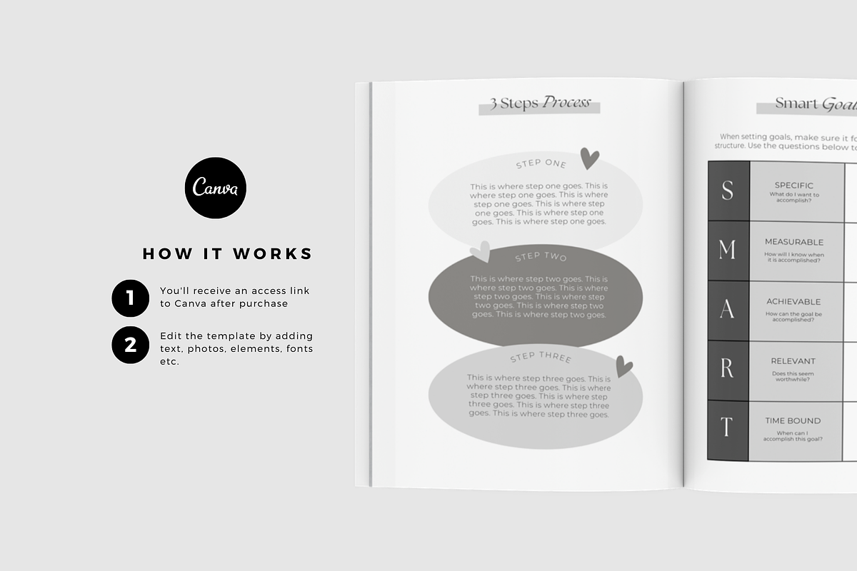 Mindfulness Journal Canva, a Magazine Template by The Blog Creative (Photo 5 of 6)