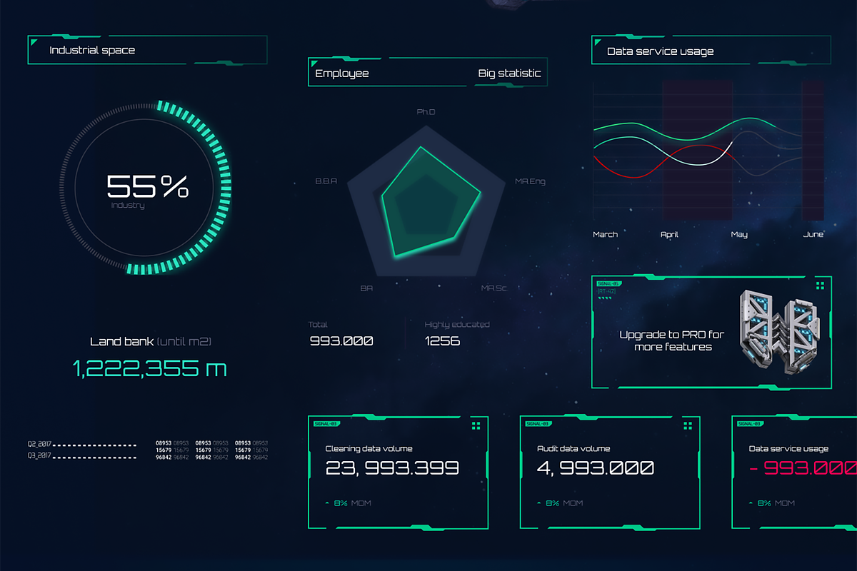 Sci-Fi UI Kit 2023, an UI Kit Template by Cosmic Motive (Photo 5 of 11)