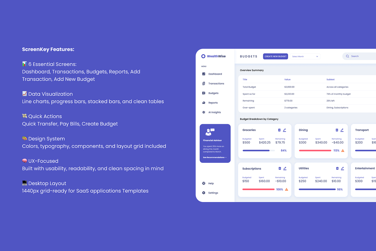 Fintech Dashboard UI Kit for Figma, a Templates & Theme by RioCloud (Photo 3 of 3)