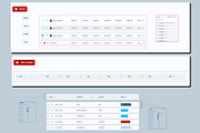 SaaS UI Kit for Financial Management, a Device Mockup by gvanabas (Thumbnail 6 of 8)