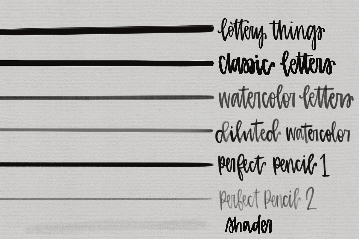 Lettering Box for Procreate, a Brushes & More by Avery Burke Creative (Photo 2 of 3)