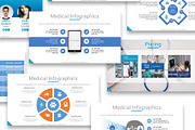 BetaPharm Healthcare PPT Slides, a Presentation Template by MotoCMS (Thumbnail 2 of 2)