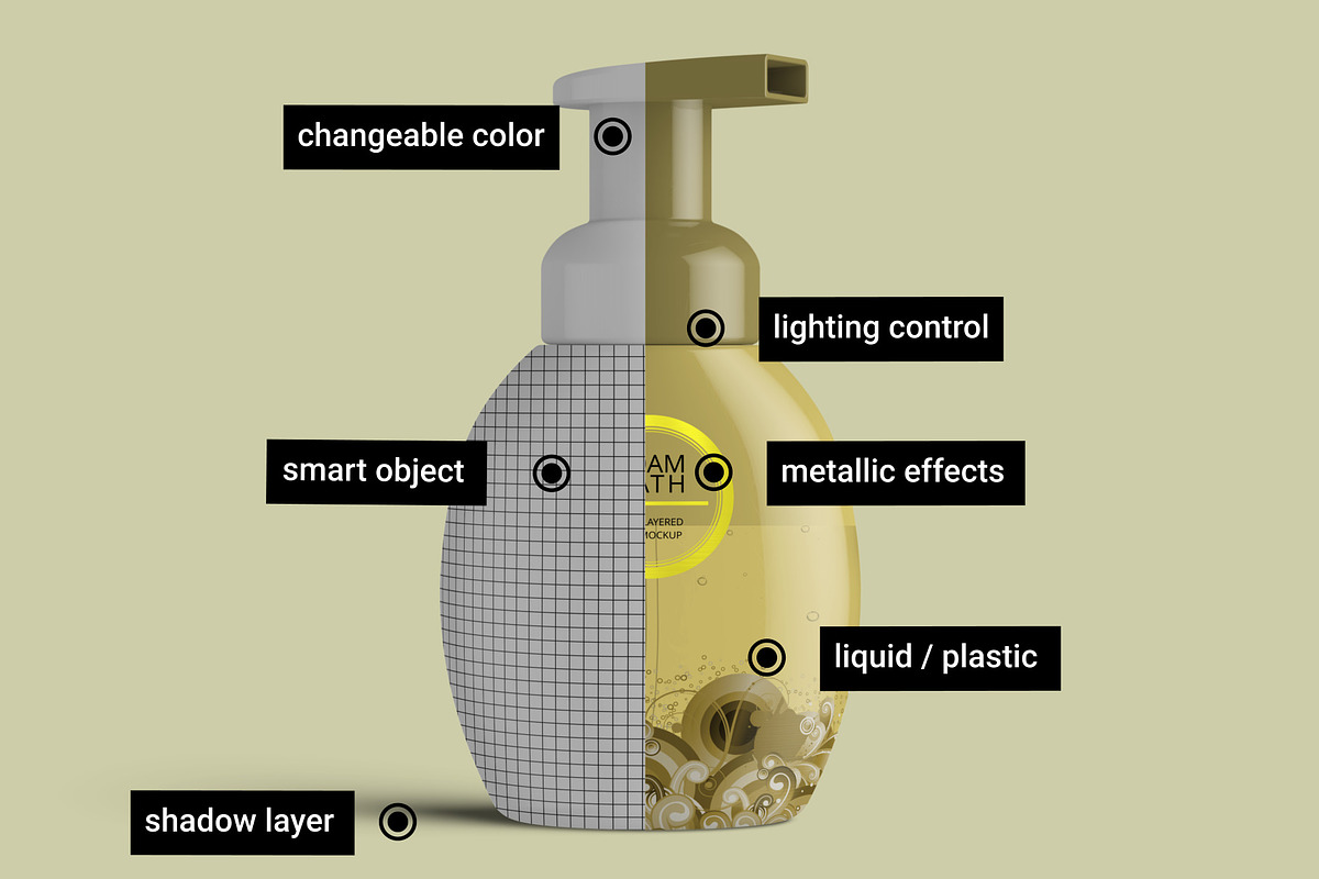 Foaming Soap Dispenser Bottle Mockup, a Cups & Container Mockup by Digitalphaser (Photo 2 of 8)