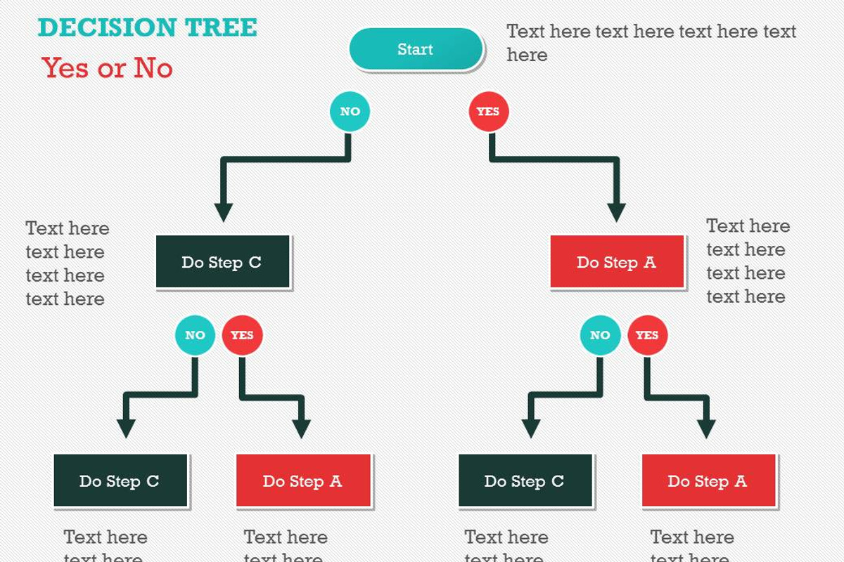 Flow Charts 1 PowerPoint Template, a Presentation Template by Yes Presentations (Photo 59 of 73)