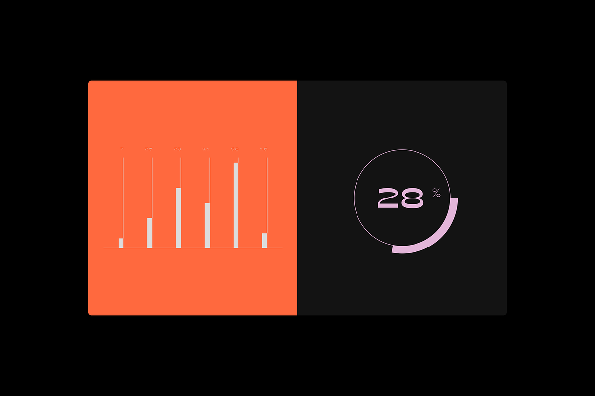 OWY Display font, a Sans Serif Font by ZIEBA (Photo 7 of 10)