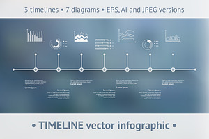 TIMELINE INFOGRAPIC SET #5
