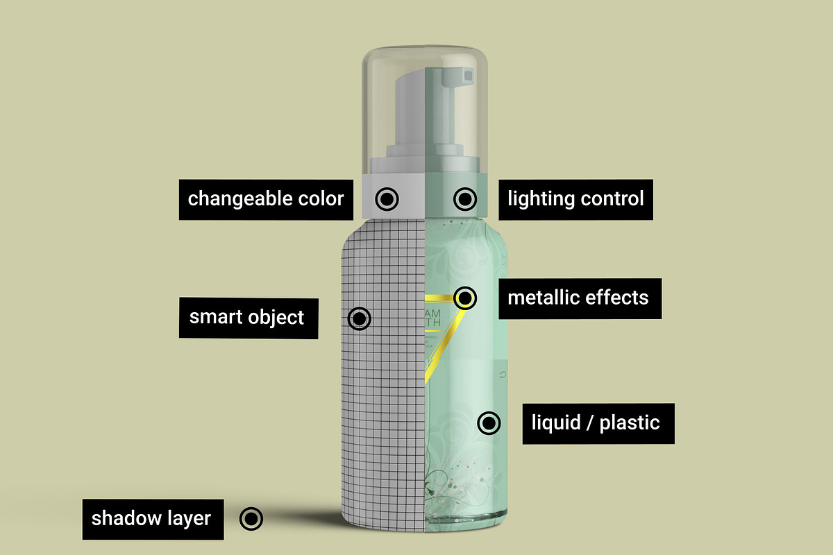Foaming Soap Dispenser Bottle Mockup, a Cups & Container Mockup by Digitalphaser (Photo 2 of 8)
