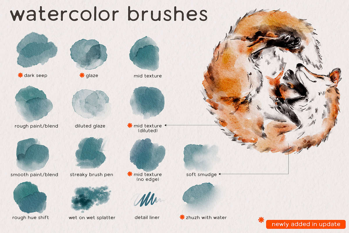Ink & Watercolor Procreate Brushes, a Brush Add-On by Wooly Pronto (Photo 4 of 9)