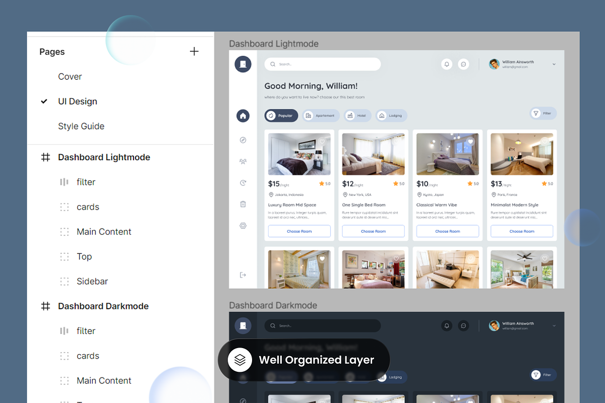 Roomate - Room Booking Dashboard, a Websites & App Template by SLAB! Design