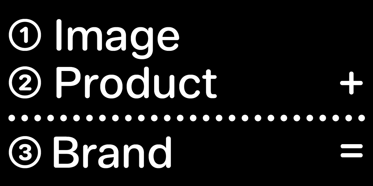 BB Anonym™ (Pro), a Sans Serif Font by Bold Studio (Photo 14 of 16)